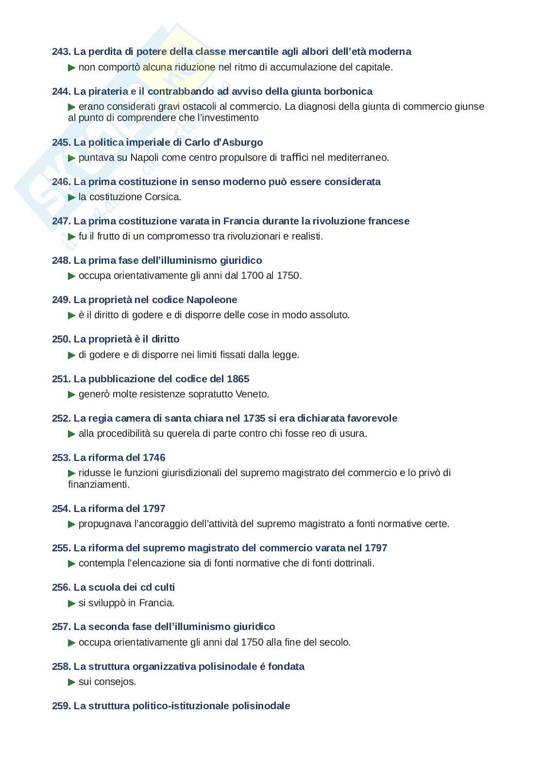 Domande e Risposte Storia moderna, ordine alfabetico 2025 Pag. 16