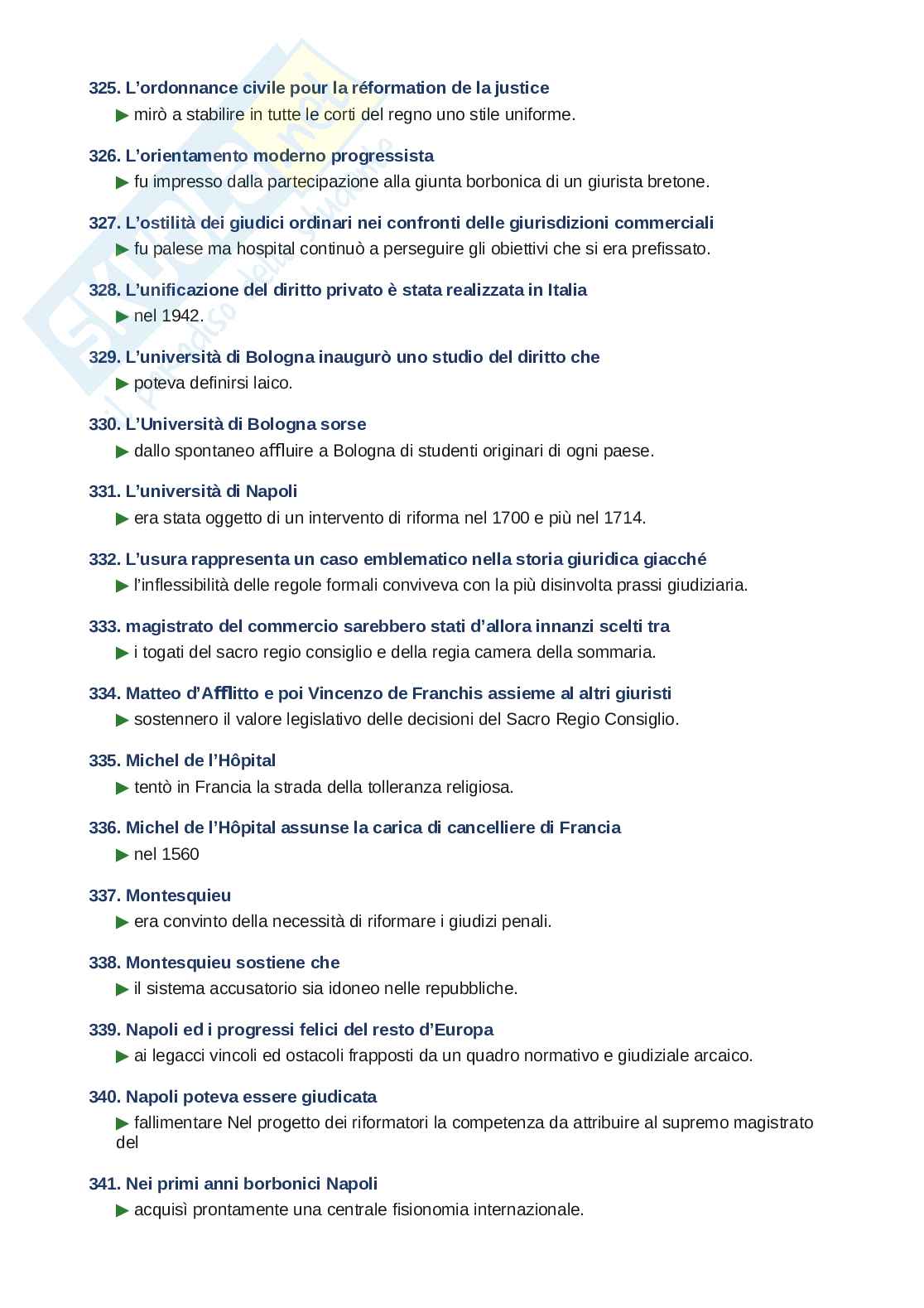 Domande e Risposte Storia moderna, ordine alfabetico 2025 Pag. 21