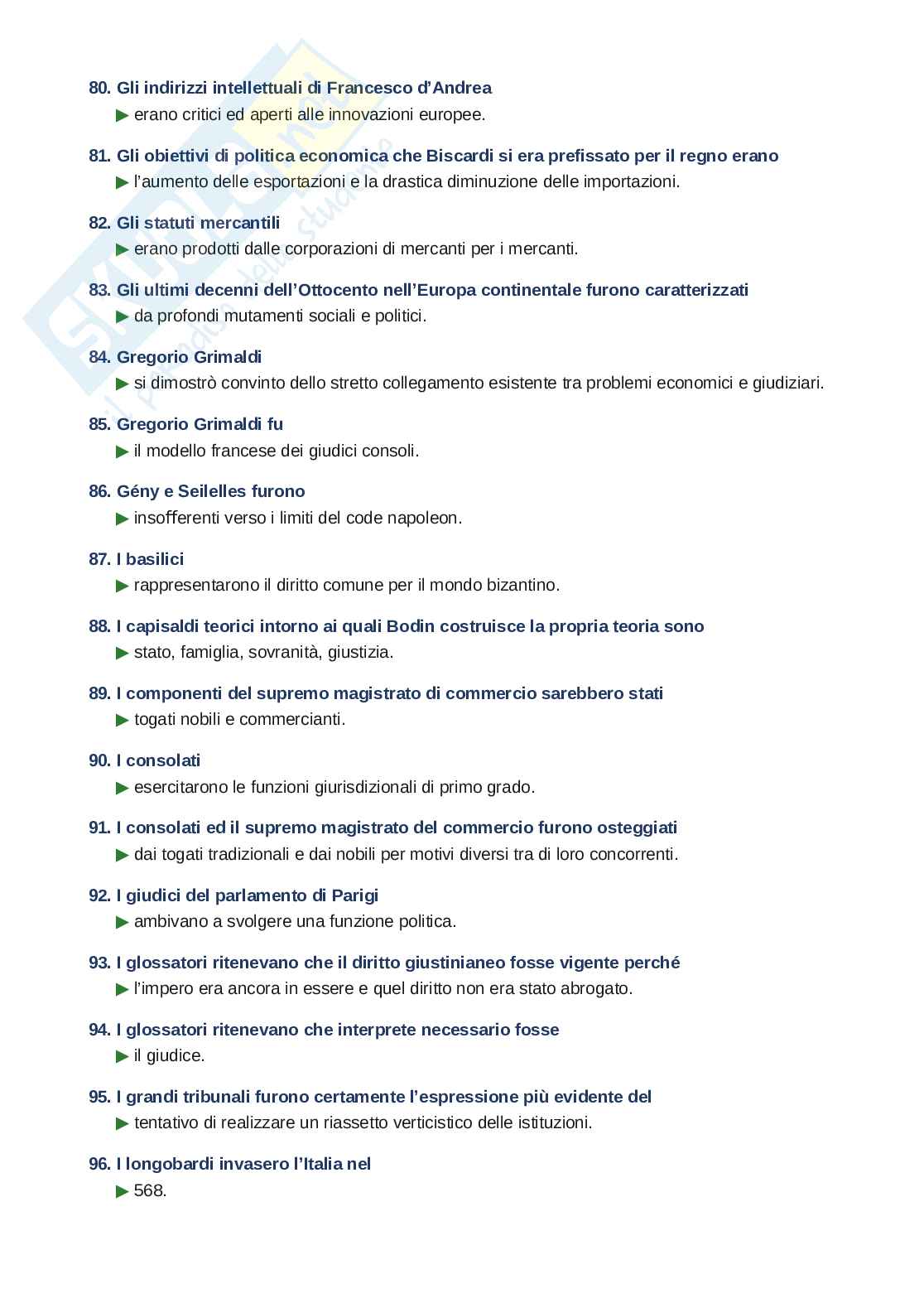 Domande e Risposte Storia moderna, ordine alfabetico 2025 Pag. 6