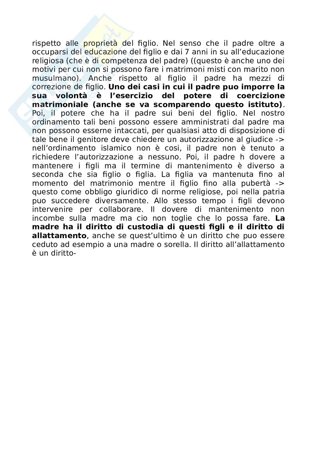 Appunti di Diritto comparato delle religioni Pag. 66