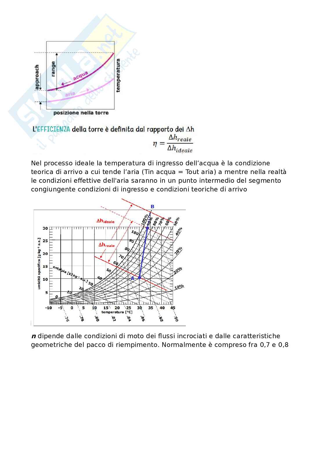 Appunti Tecnica del freddo - Quarta parte Pag. 11
