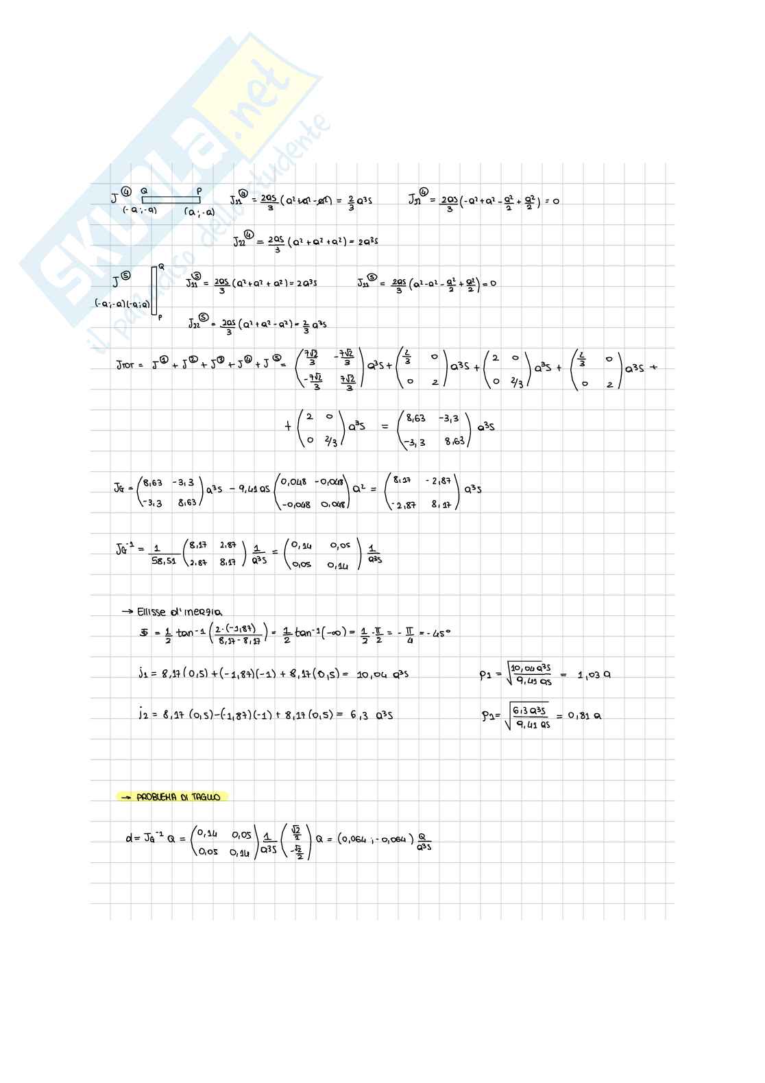 Secondo esercizio esame Scienza delle costruzioni  Pag. 31