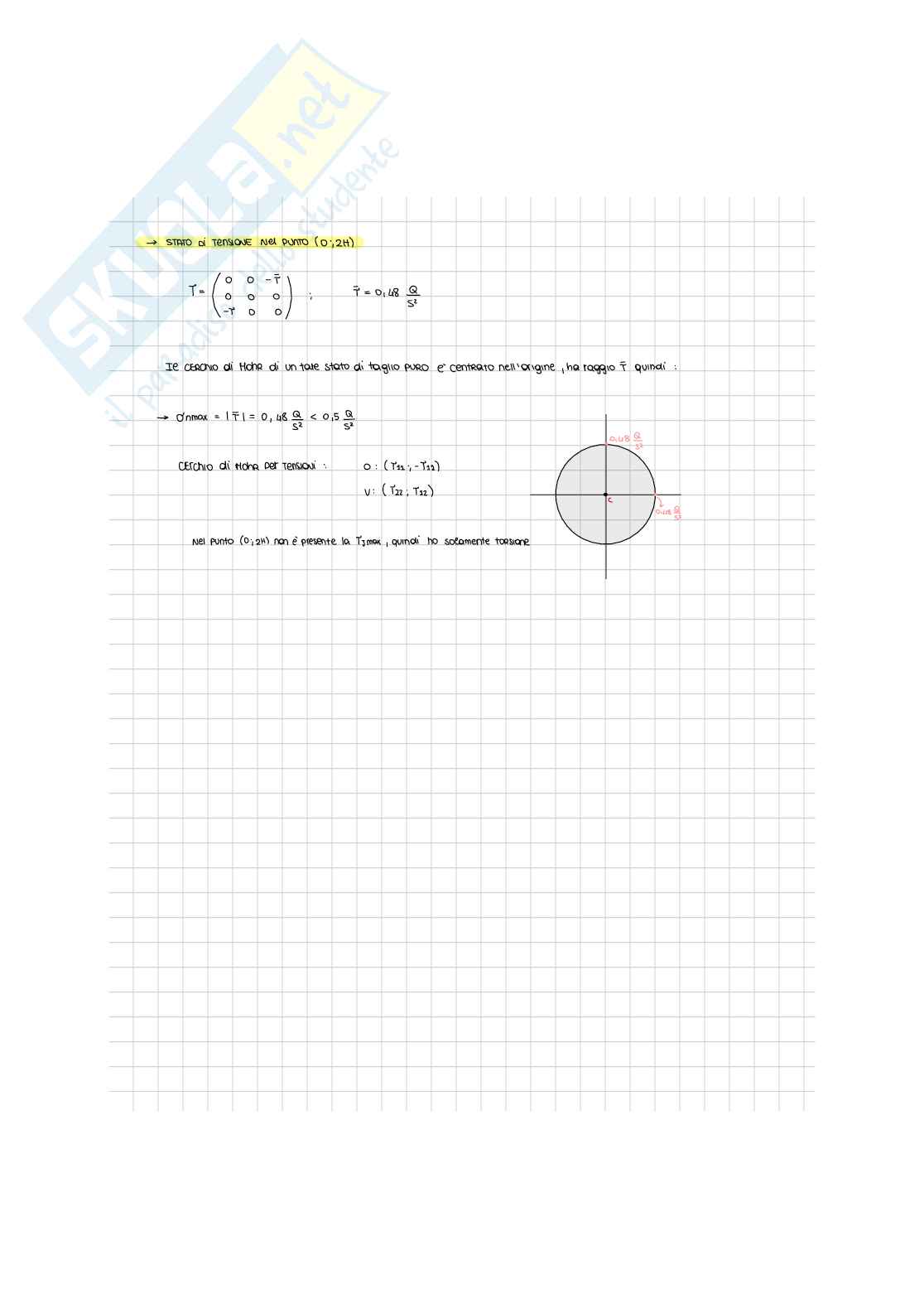 Secondo esercizio esame Scienza delle costruzioni  Pag. 36
