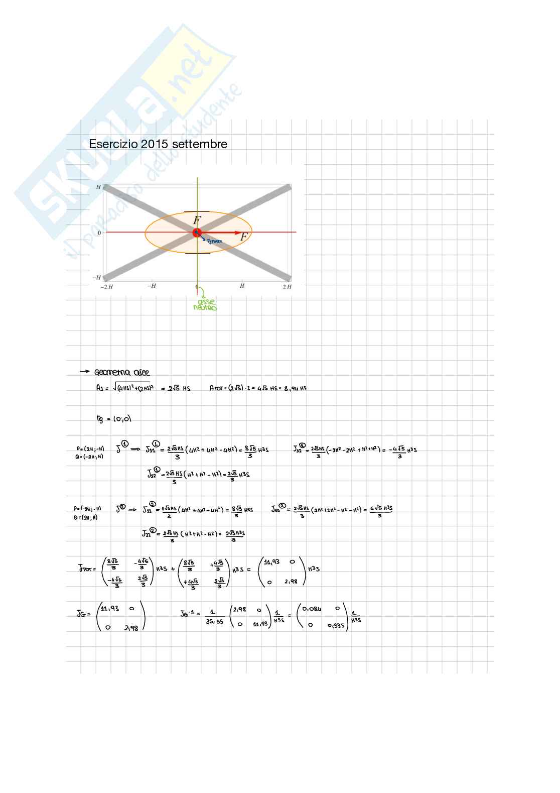 Secondo esercizio esame Scienza delle costruzioni  Pag. 81