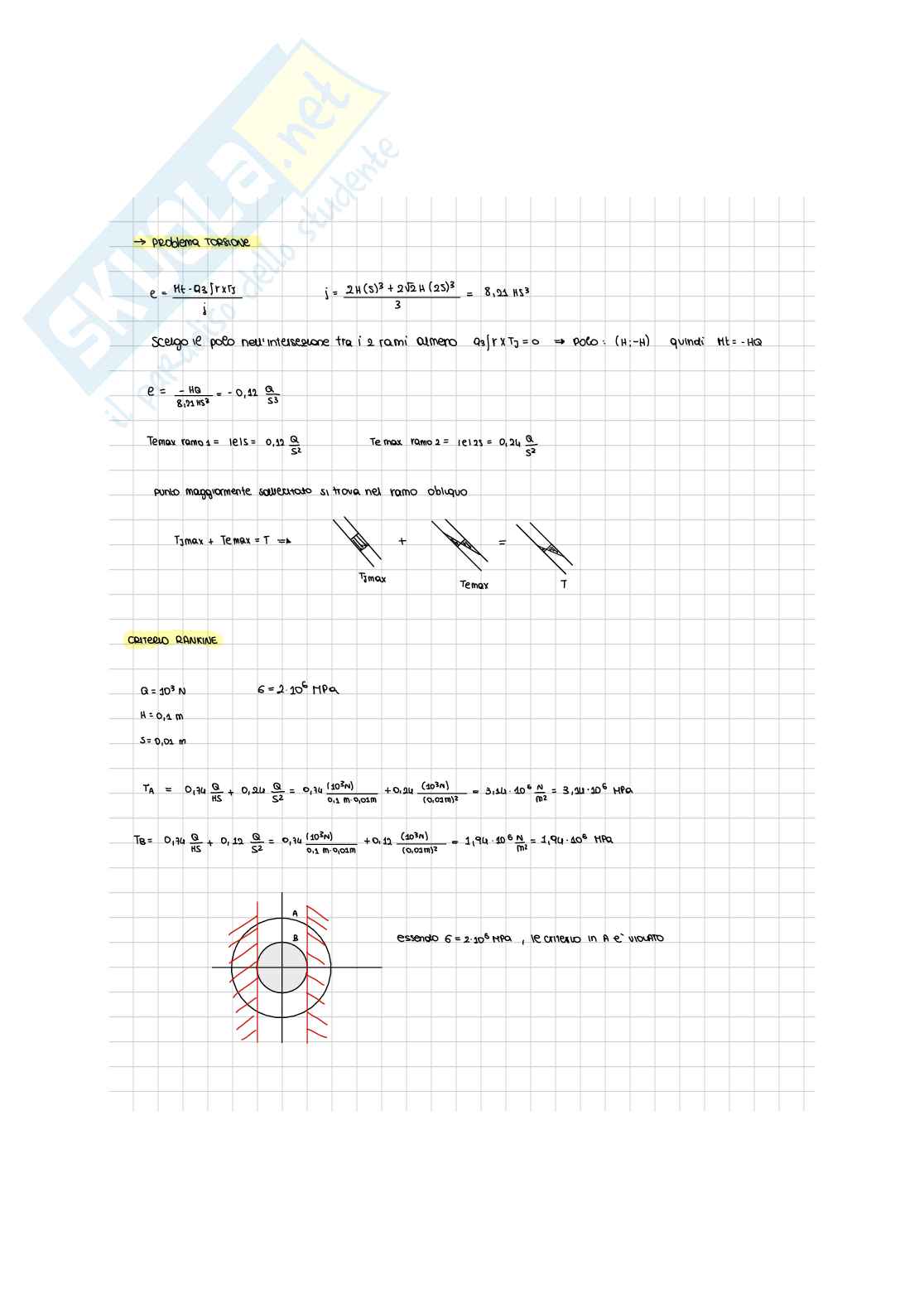 Secondo esercizio esame Scienza delle costruzioni  Pag. 91