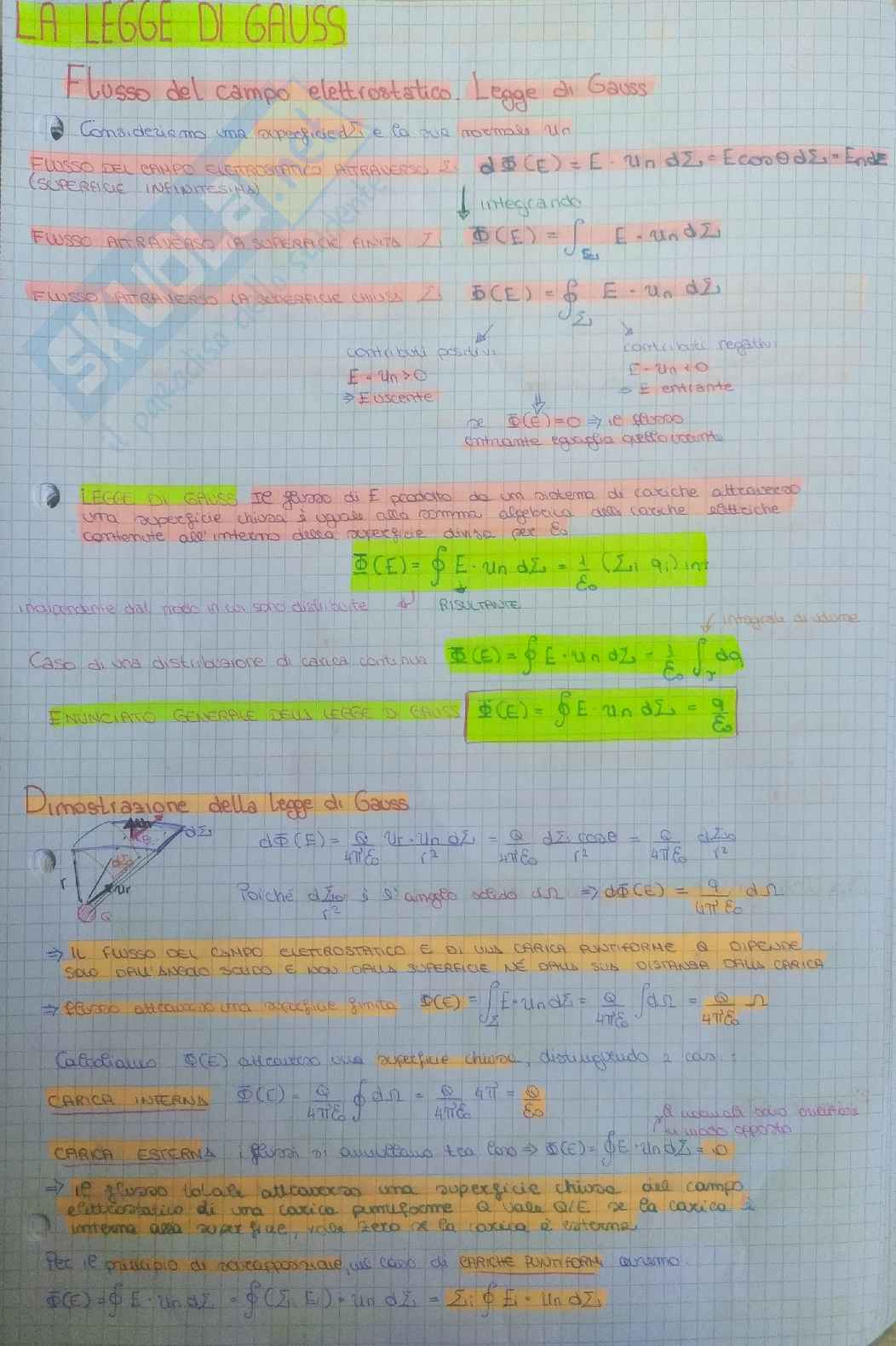 riassunto fisica 2, prof belardini Pag. 11