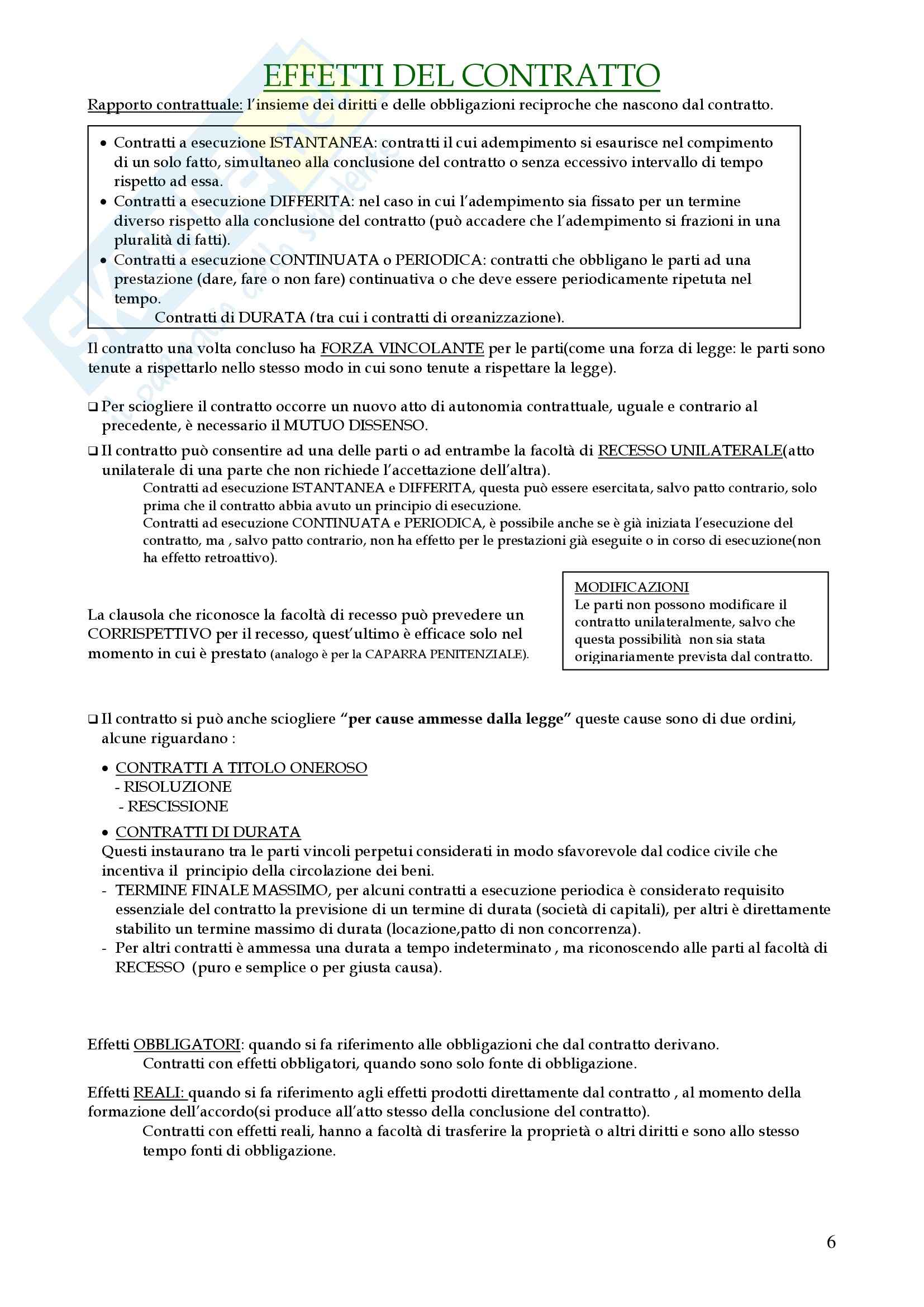 Contratto nel Diritto privato - Appunti Pag. 6
