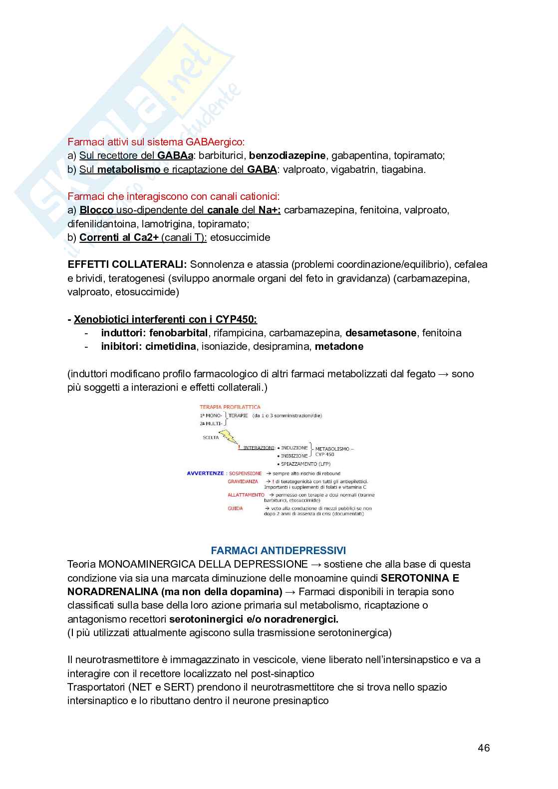 Appunti di Farmacologia Pag. 46