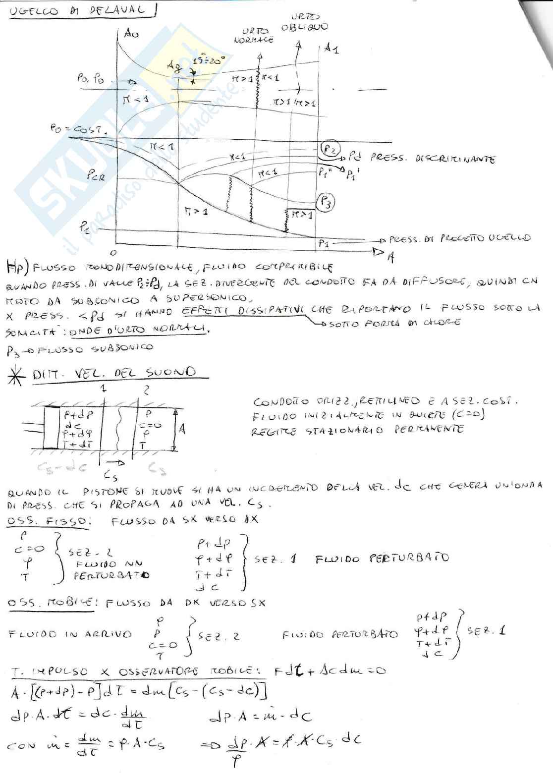 Macchine e sistemi energetici Pag. 36