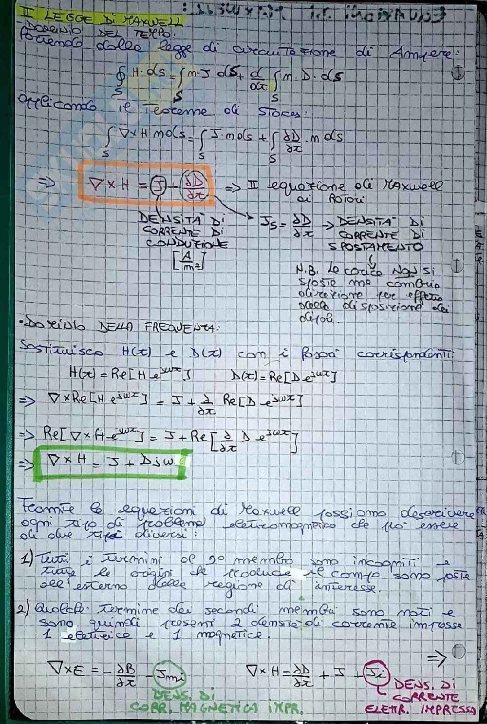 Appunti Campi elettromagnetici Pag. 2