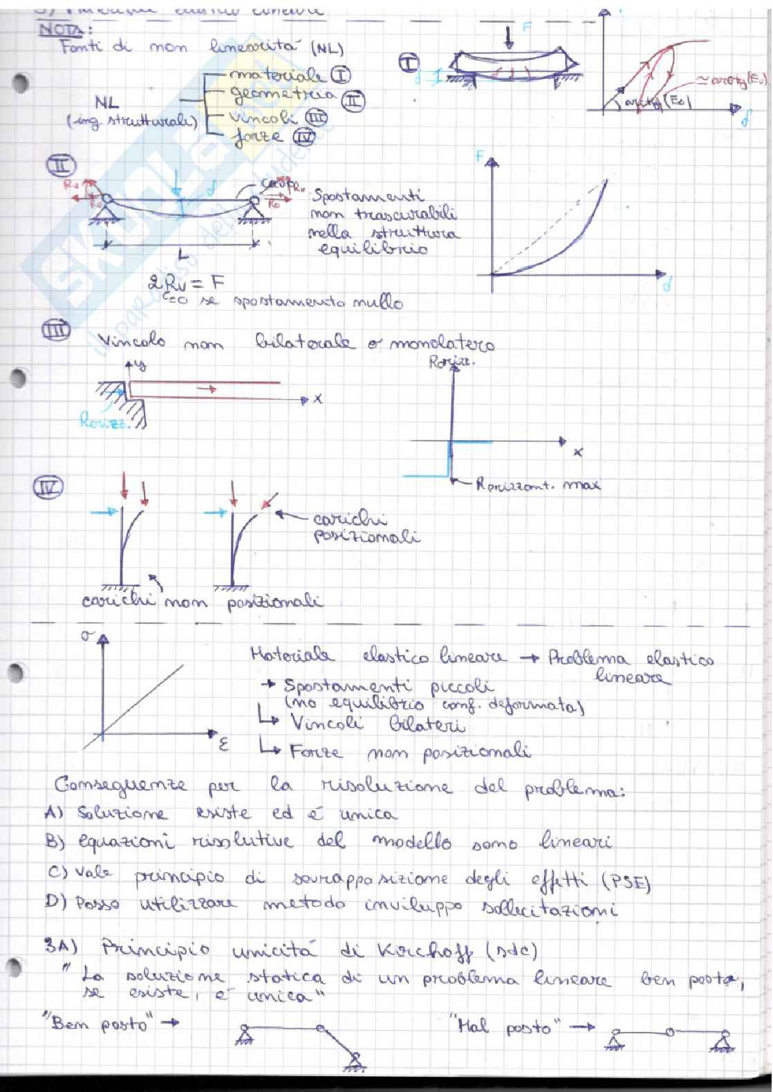 Appunti di Tecnica delle costruzioni  Pag. 11