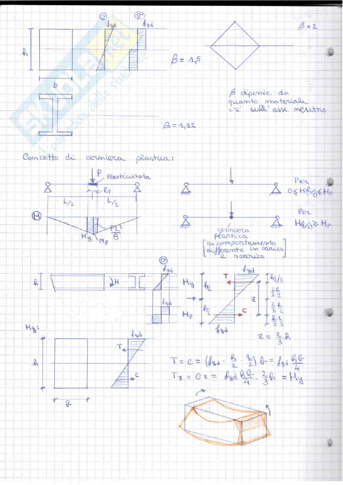 Appunti di Tecnica delle costruzioni  Pag. 36