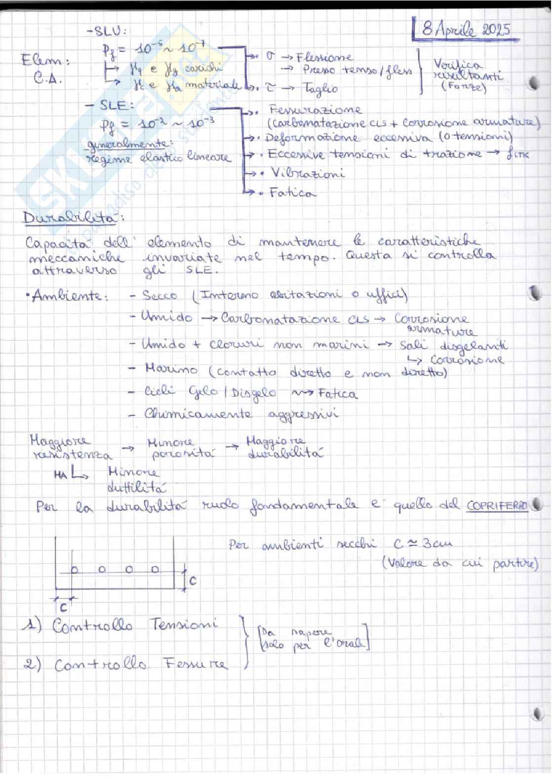 Appunti di Tecnica delle costruzioni  Pag. 76