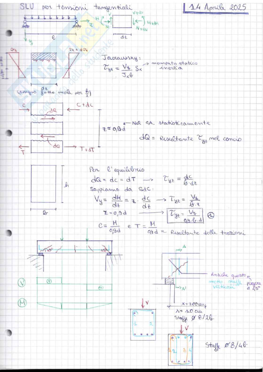 Appunti di Tecnica delle costruzioni  Pag. 81