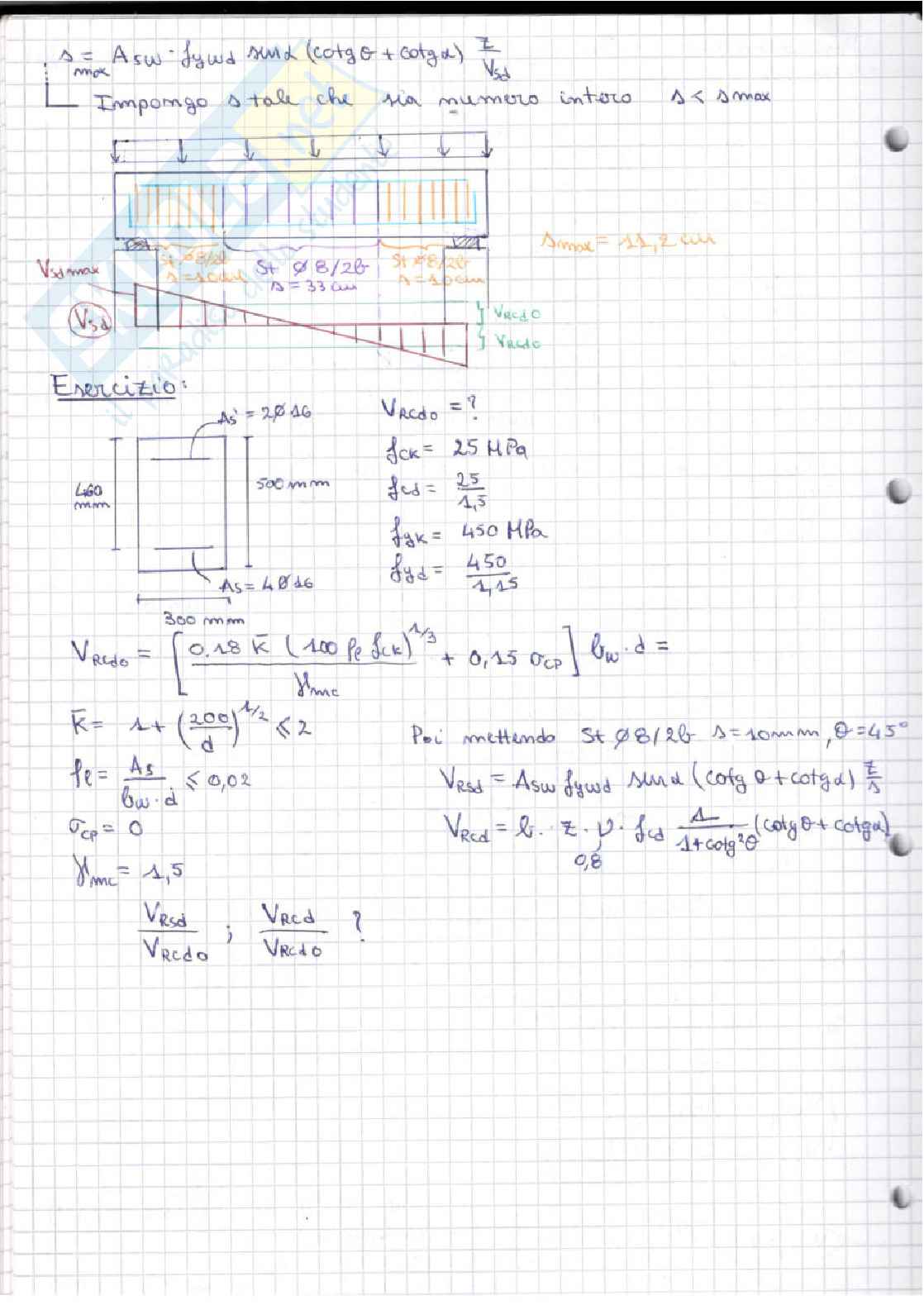 Appunti di Tecnica delle costruzioni  Pag. 86