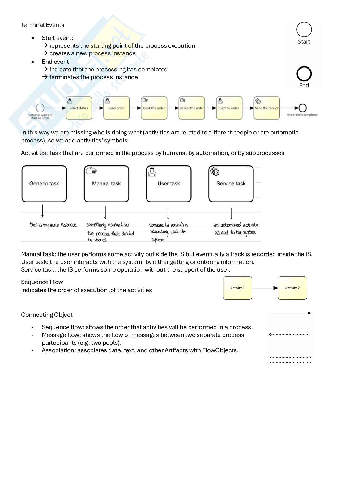 Information System  Pag. 16