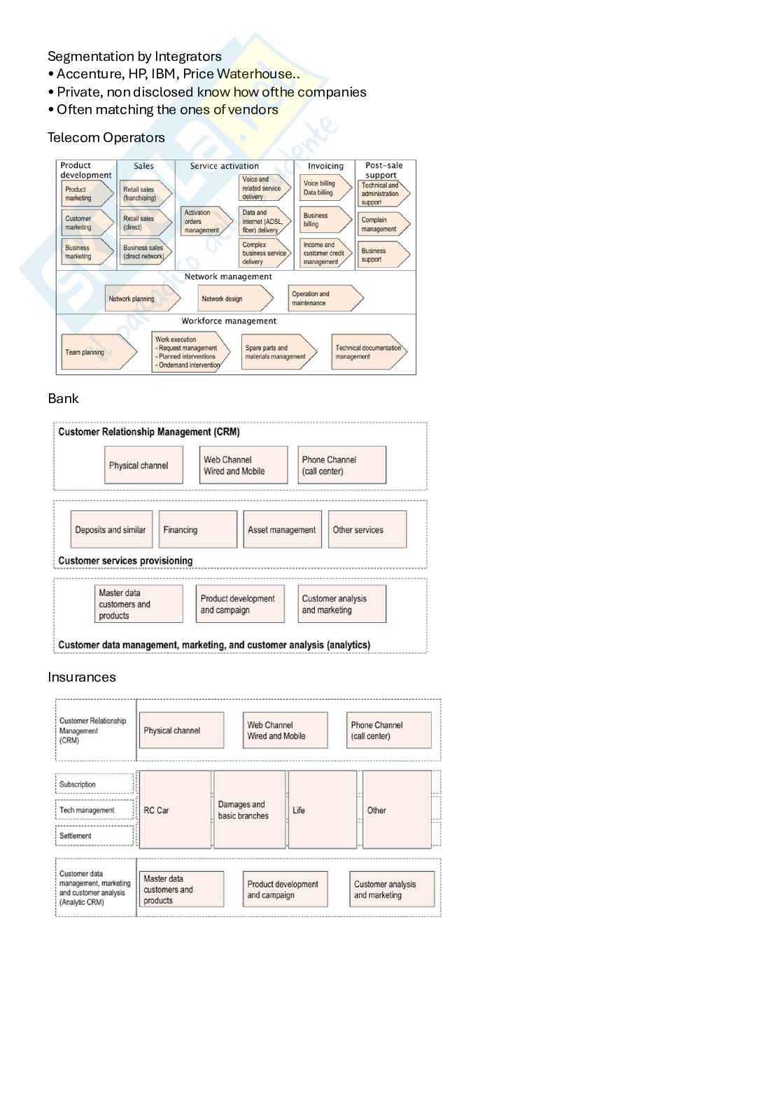 Information System  Pag. 71