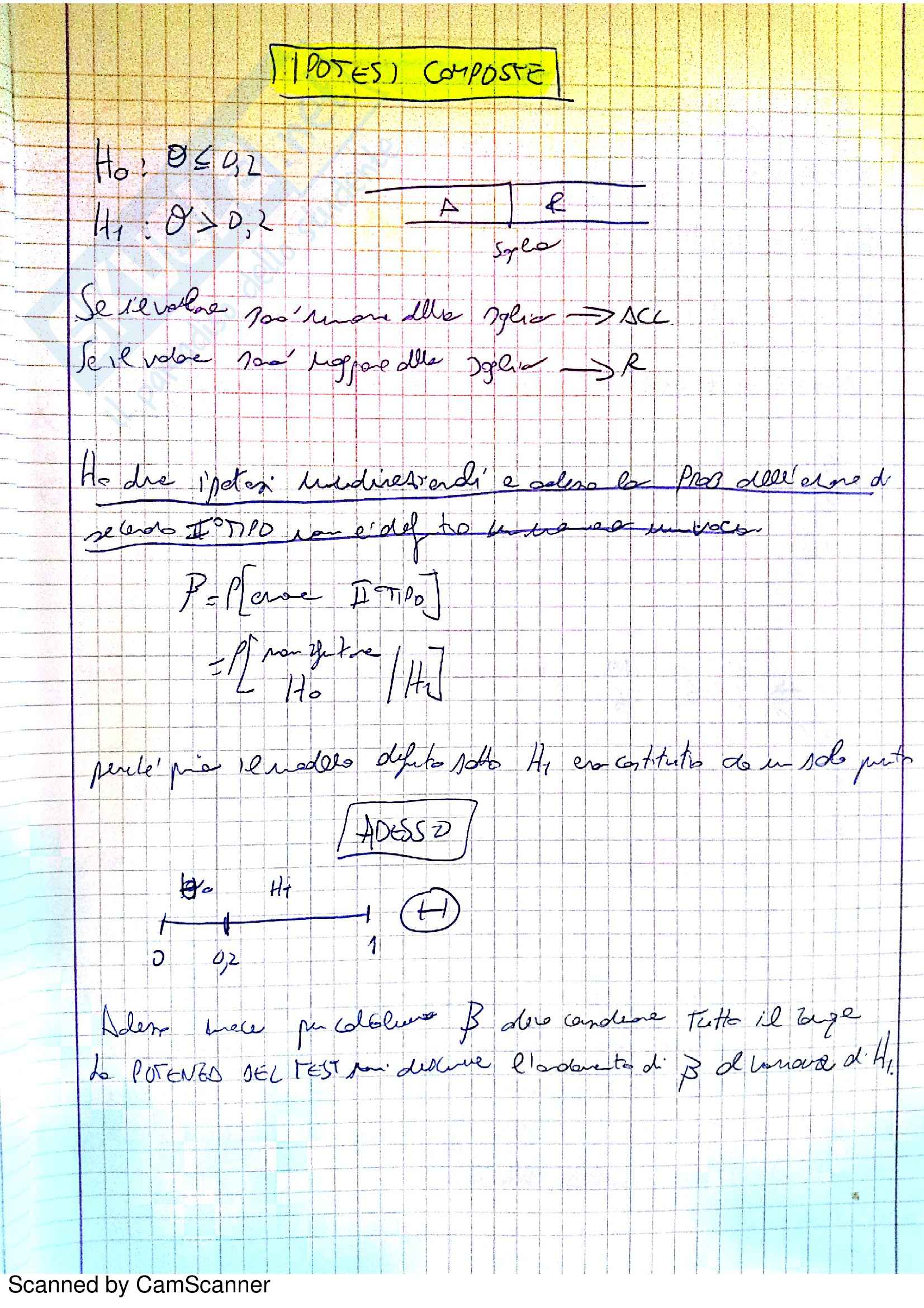 Statistica inferenziale - Lemma di Neyman Pearson Pag. 11