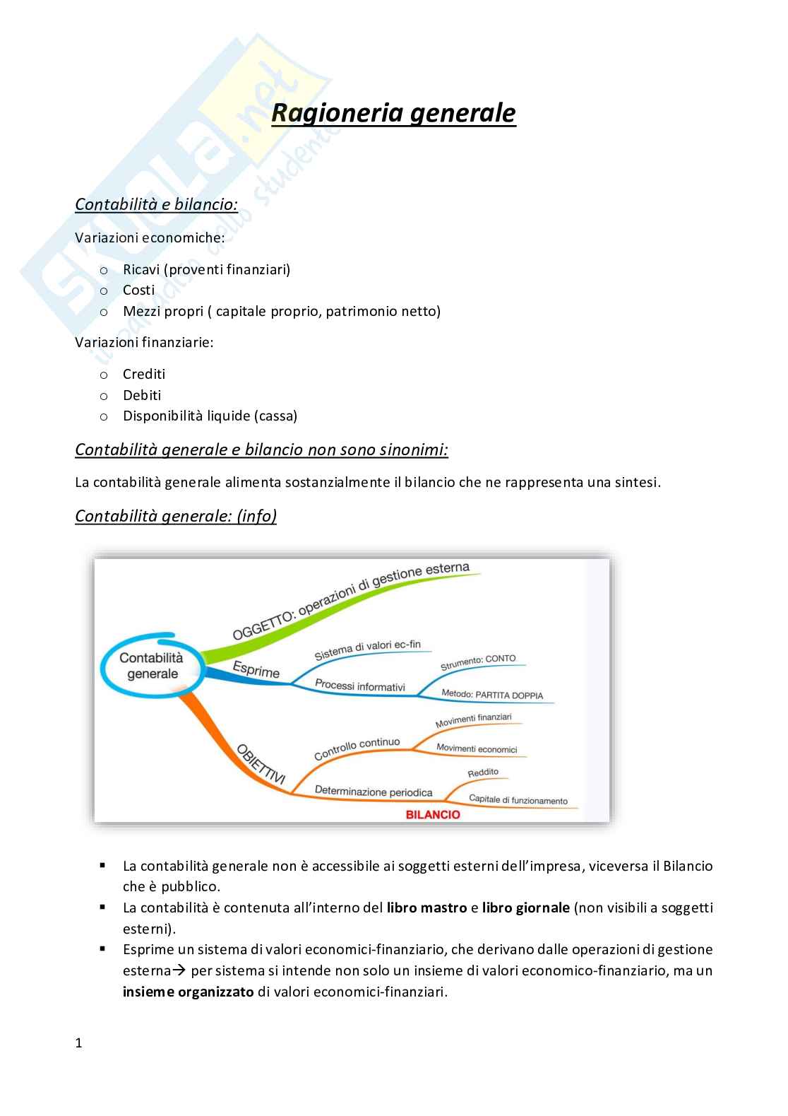 Appunti di Ragioneria generale, anno 2025 Pag. 1