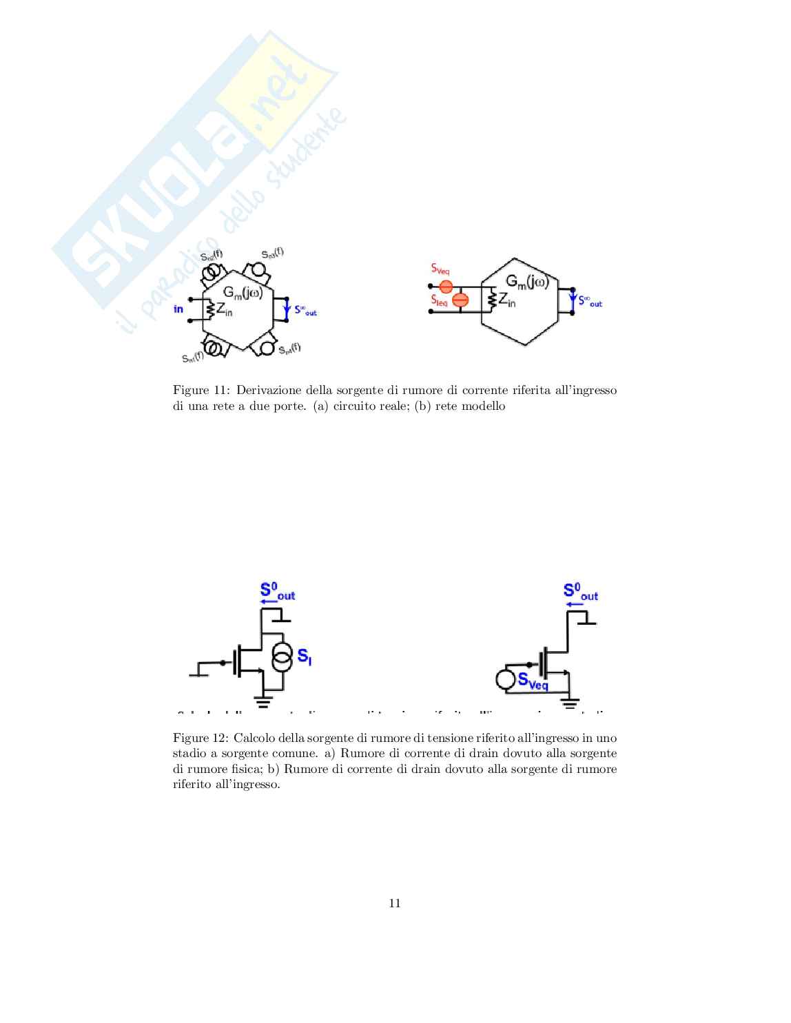 Intorduzione al rumore elettronico Pag. 11