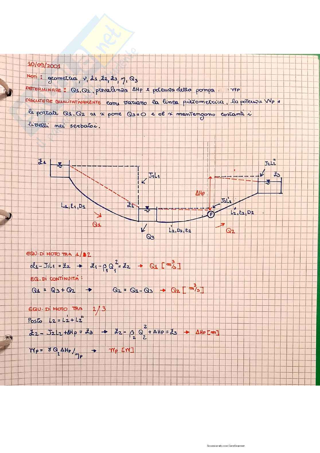 Temi d esame idraulica (statica, dinamica e peli liberi) Pag. 76