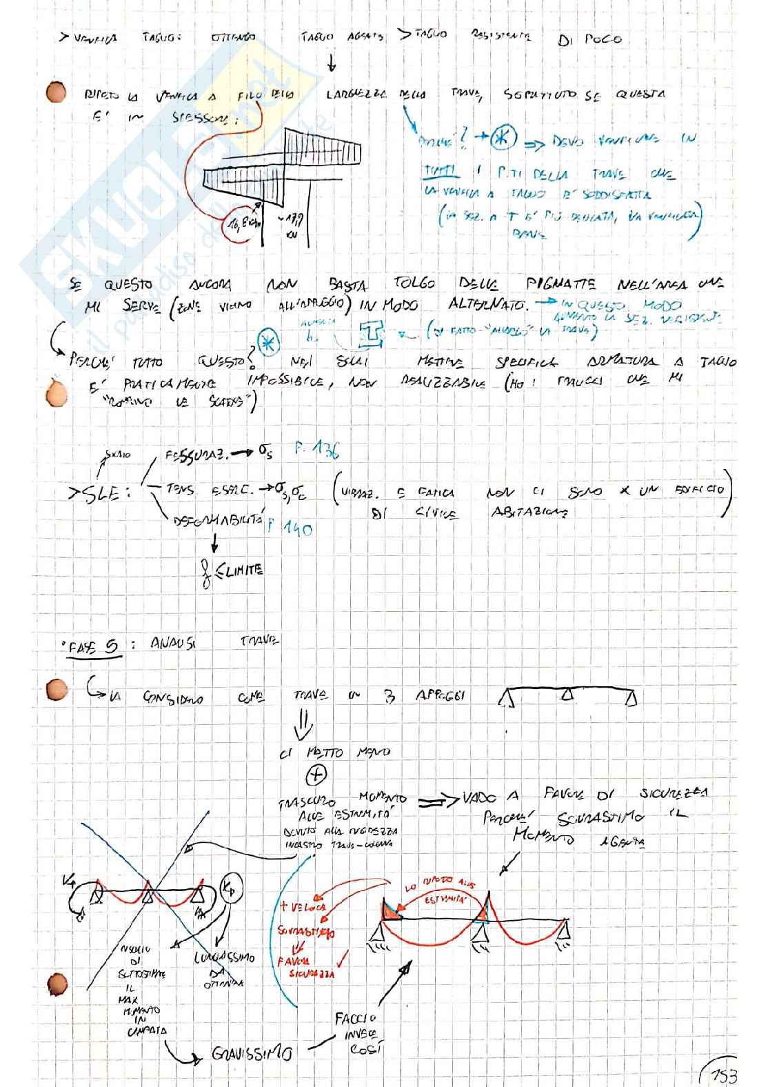 Appunti di Tecnica delle costruzioni (4/4) - Calcestruzzo armato Pag. 46