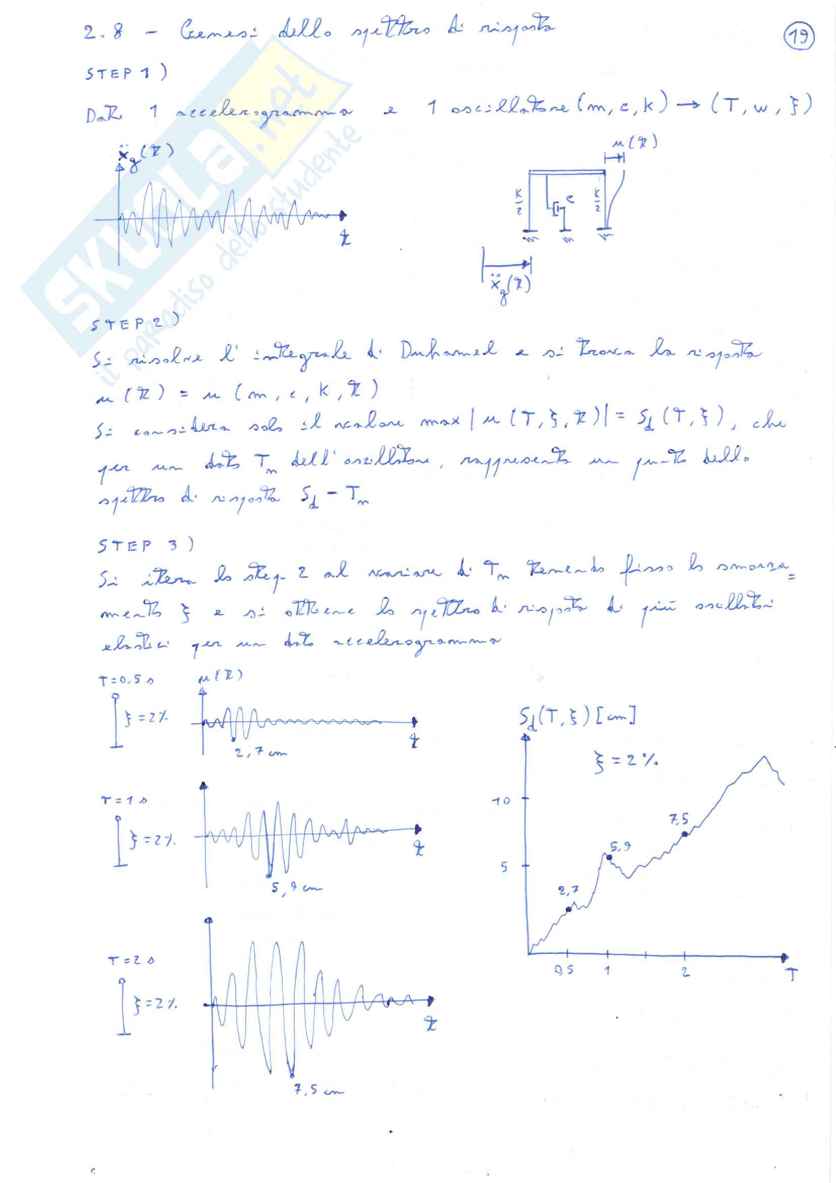 Appunti di Progetto in Zona Sismica Pag. 21