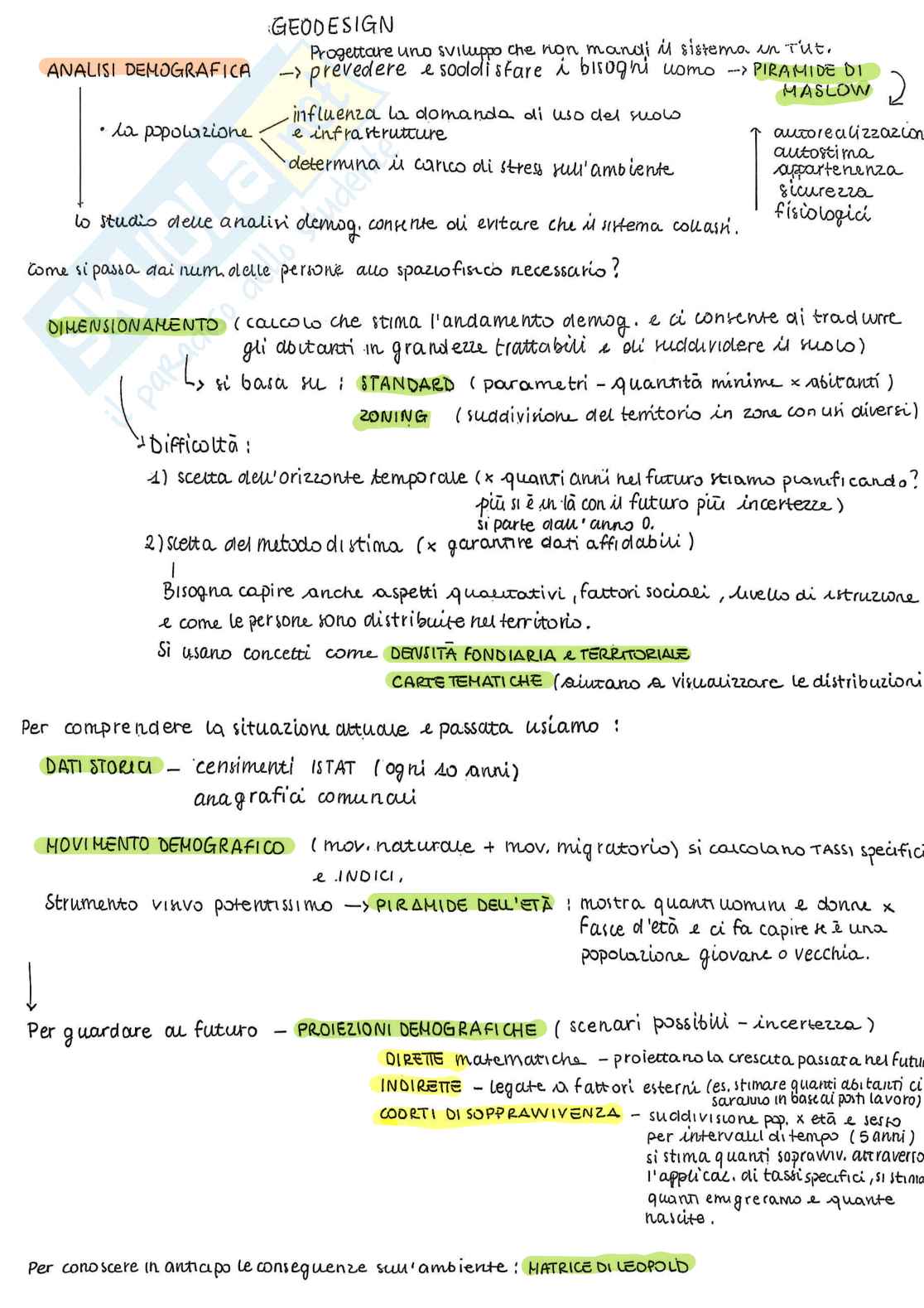 Appunti Geodesign Pag. 1