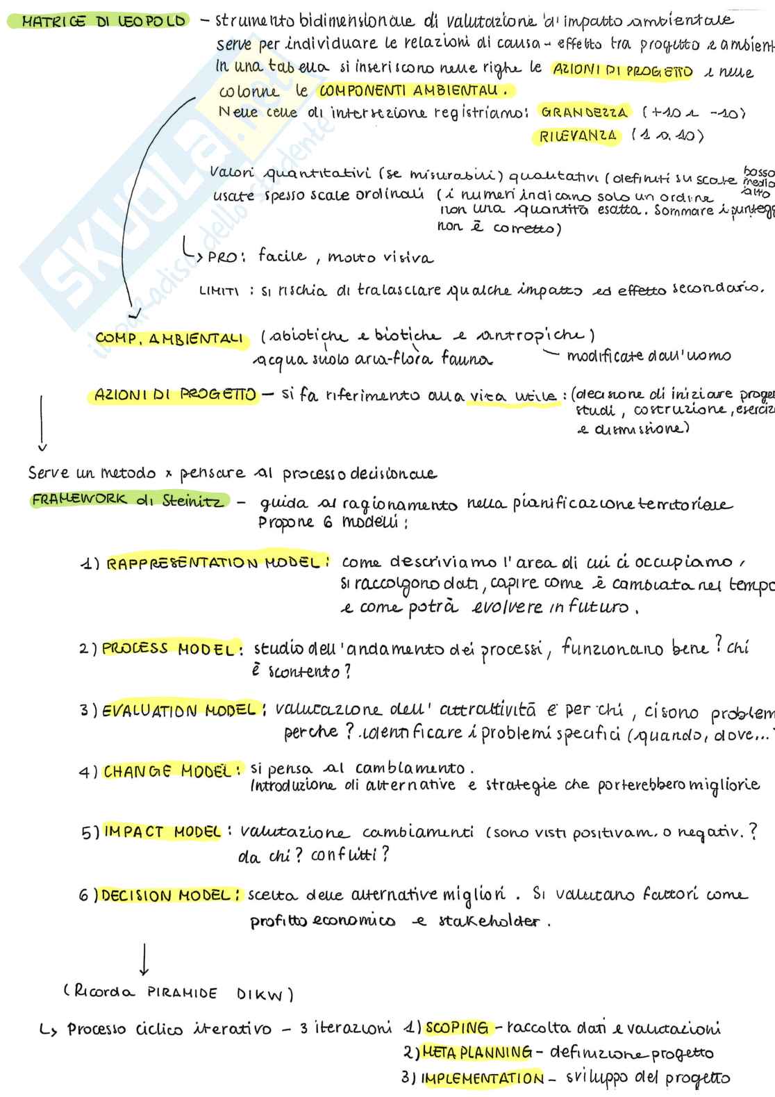 Appunti Geodesign Pag. 2