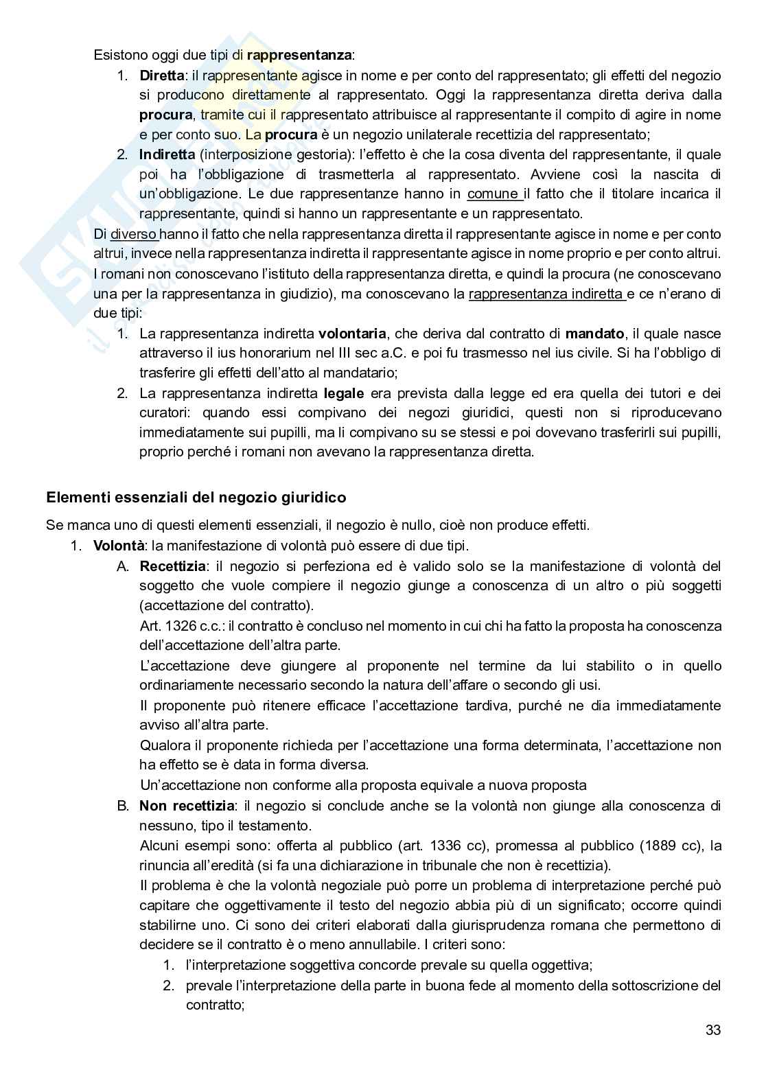 Istituzioni di diritto romano Pag. 2