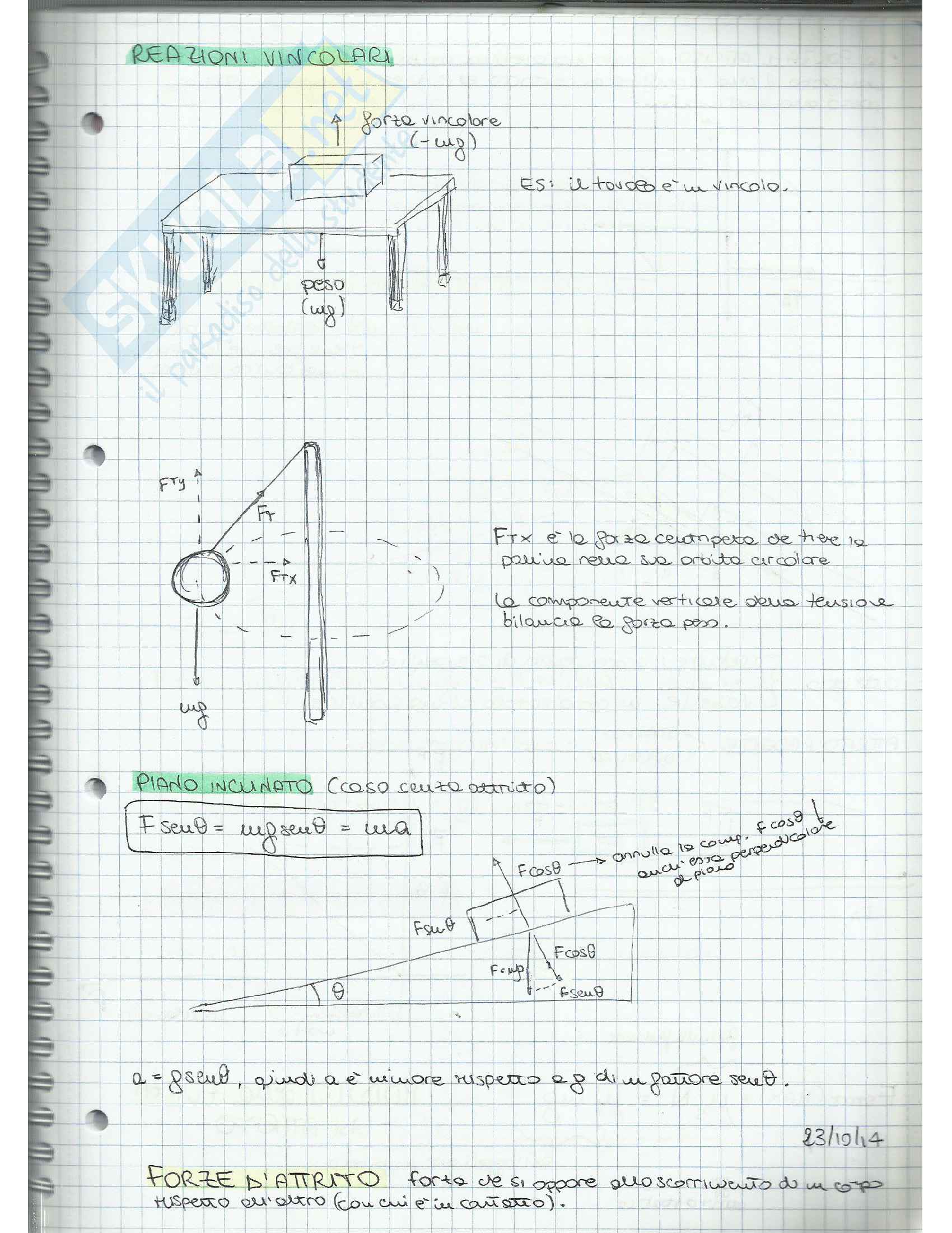 Appunti di Fisica Applicata (cinematica, dinamica, moto circolare, gravitazione, lavoro, quantità di moto, moto rotatorio, equilibrio) Pag. 21