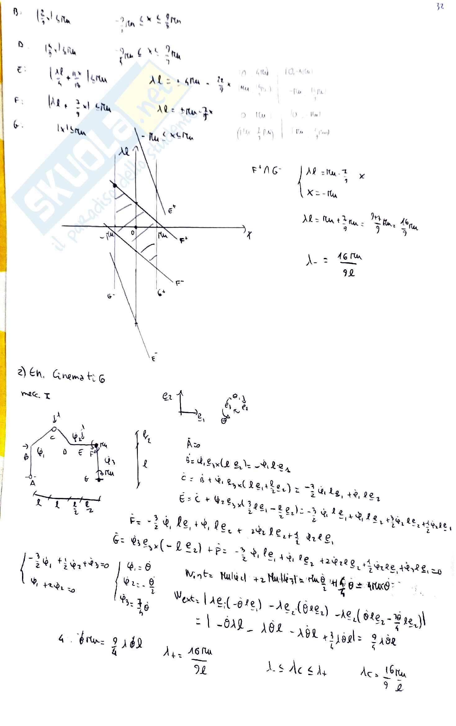 Esercizi Svolti Scienza Delle Costruzioni Pdf