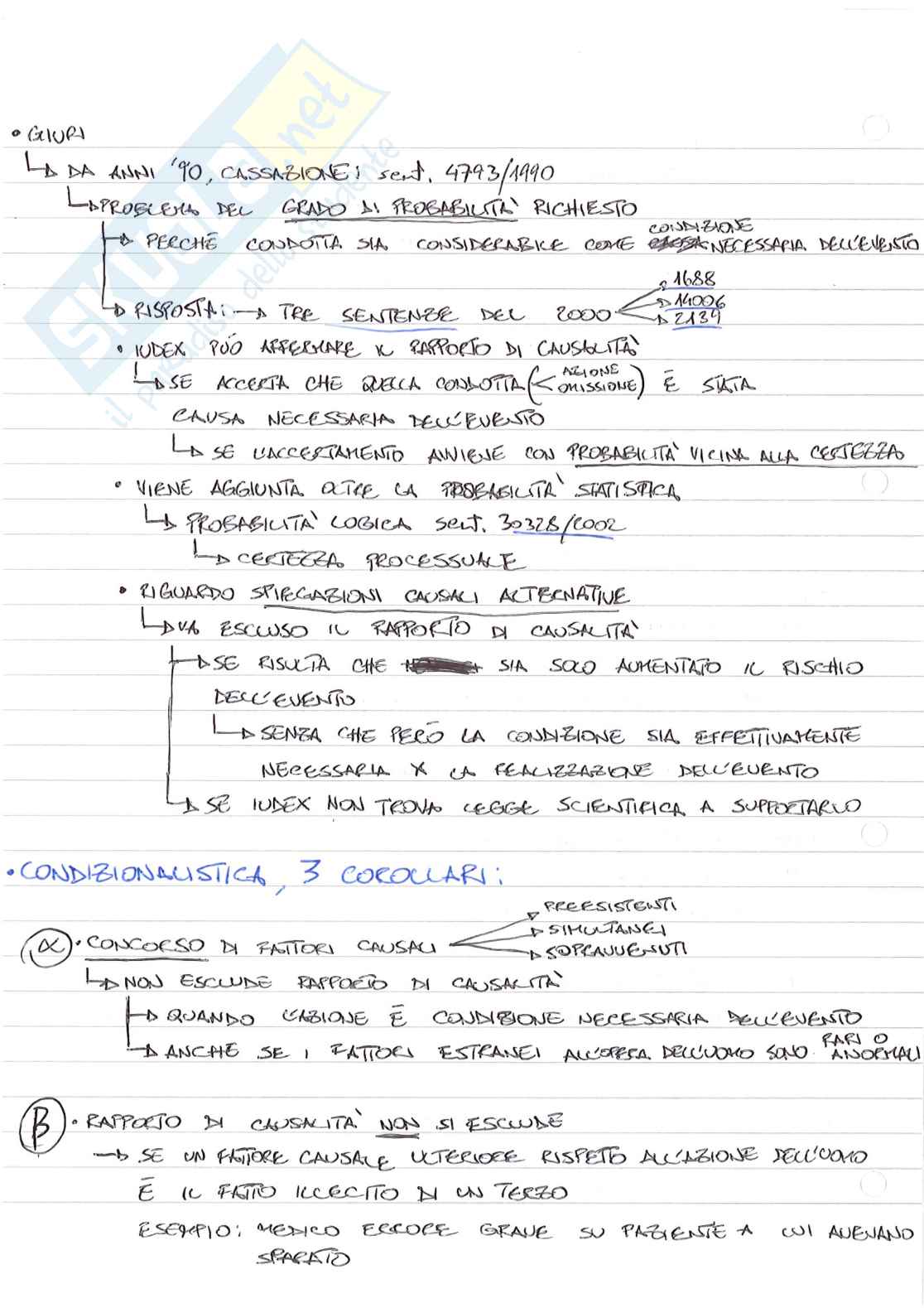Schemi Diritto penale - parte 2 di 3 Pag. 11