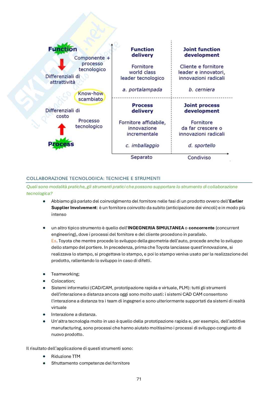 Appunti Strategia e gestione del sistema del valore m Pag. 71