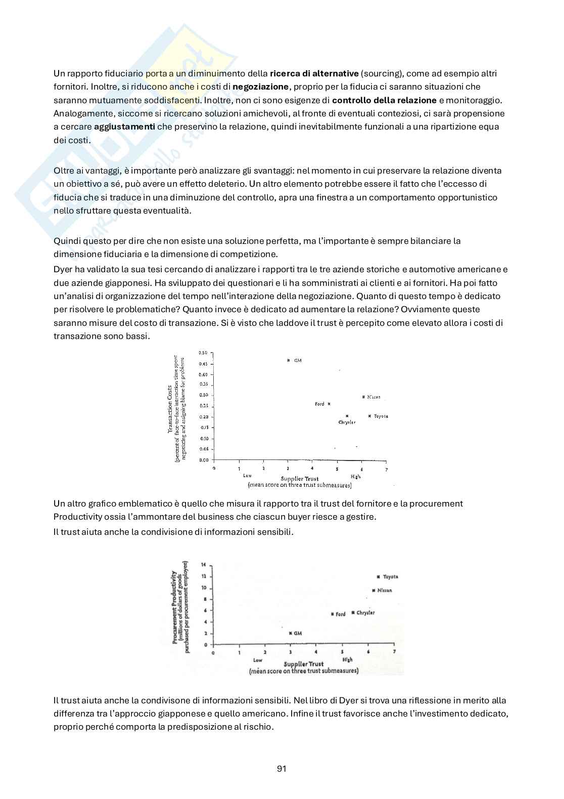 Appunti Strategia e gestione del sistema del valore m Pag. 91