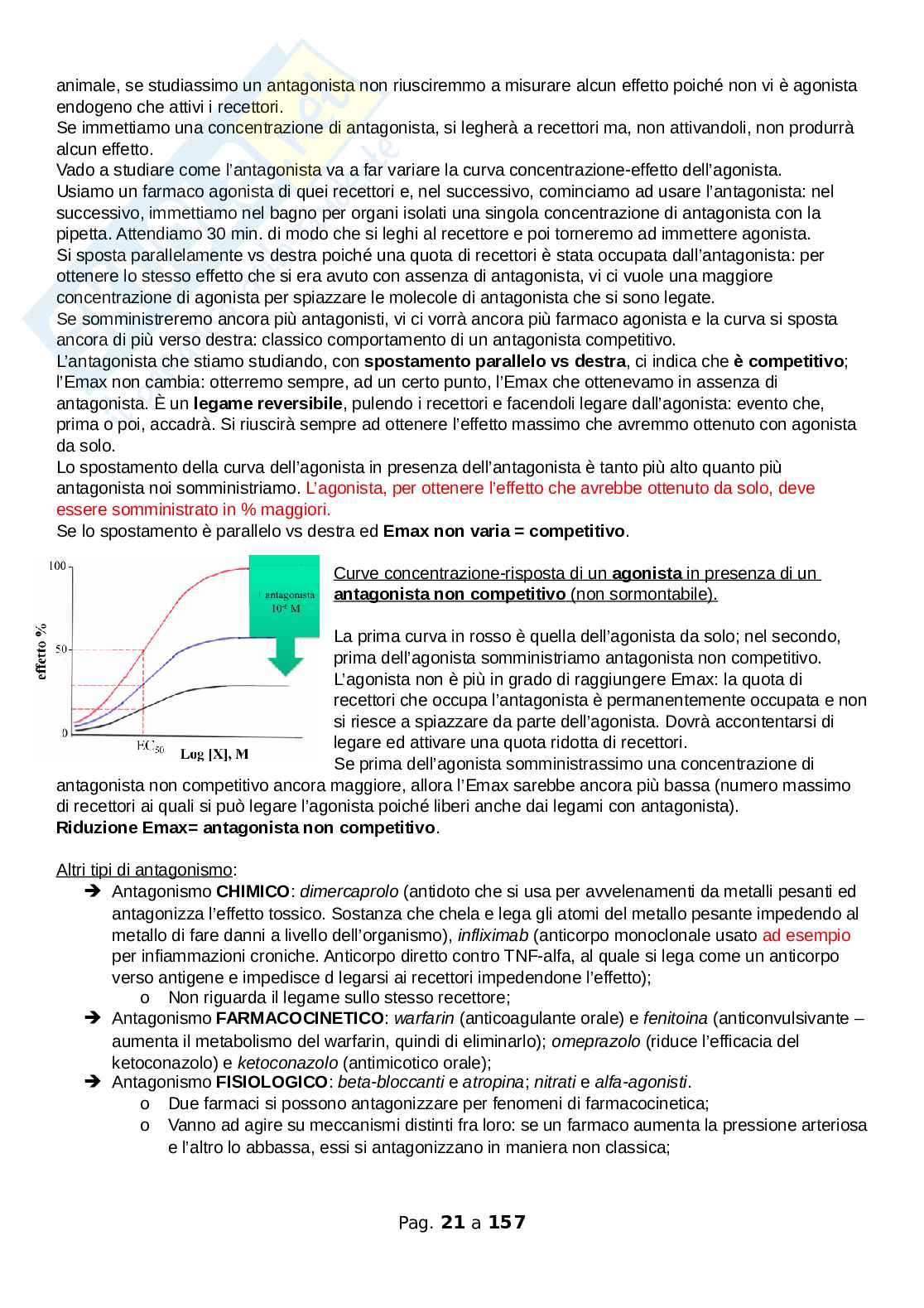 Elementi di Tossicologia e Farmacologia Pag. 21