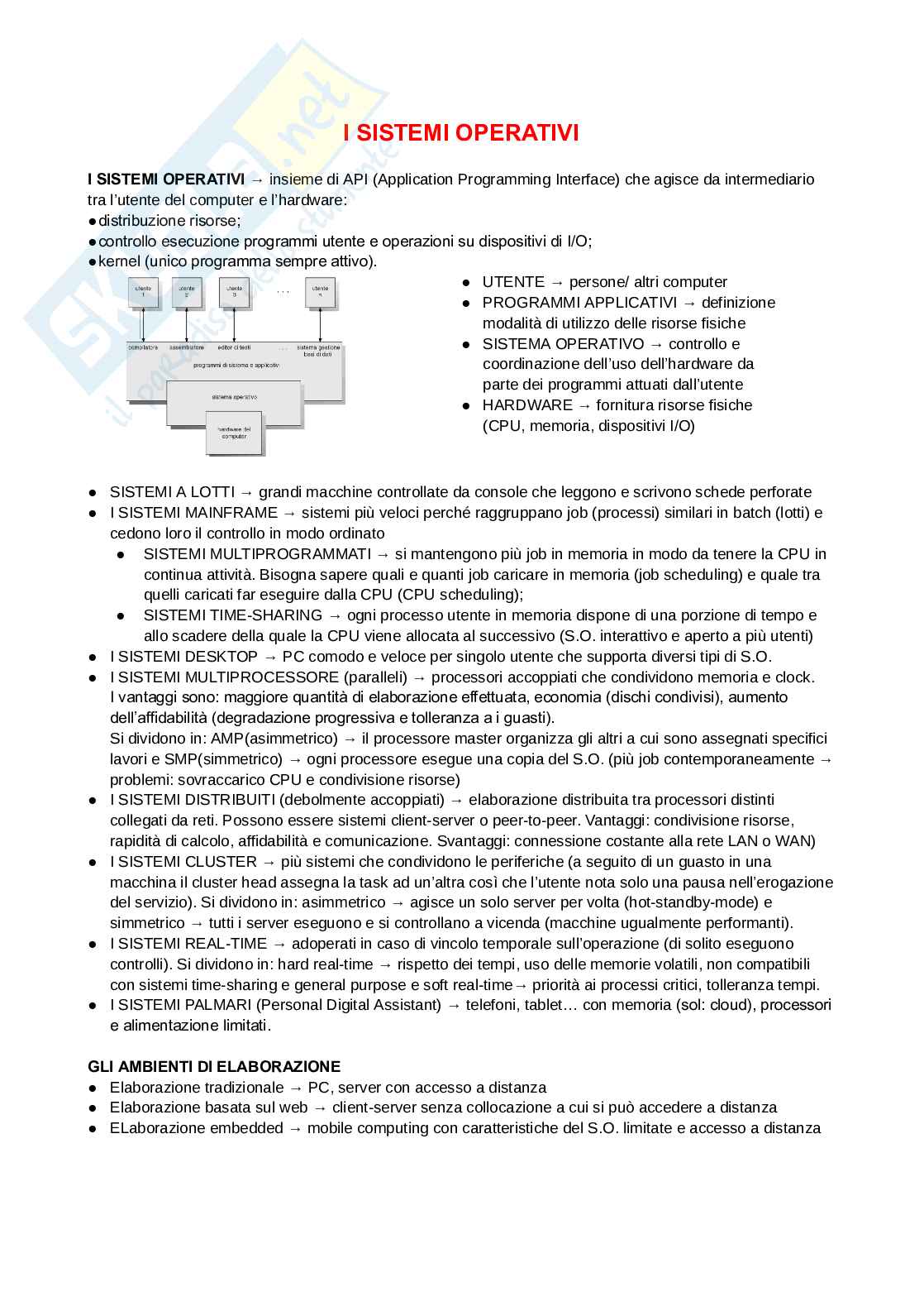 Appunti Sistemi operativi  Pag. 1