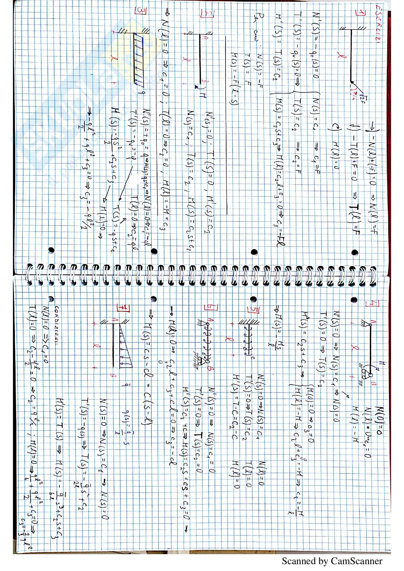 Scienza delle Costruzioni (corso completo) prof. Laragione Pag. 21