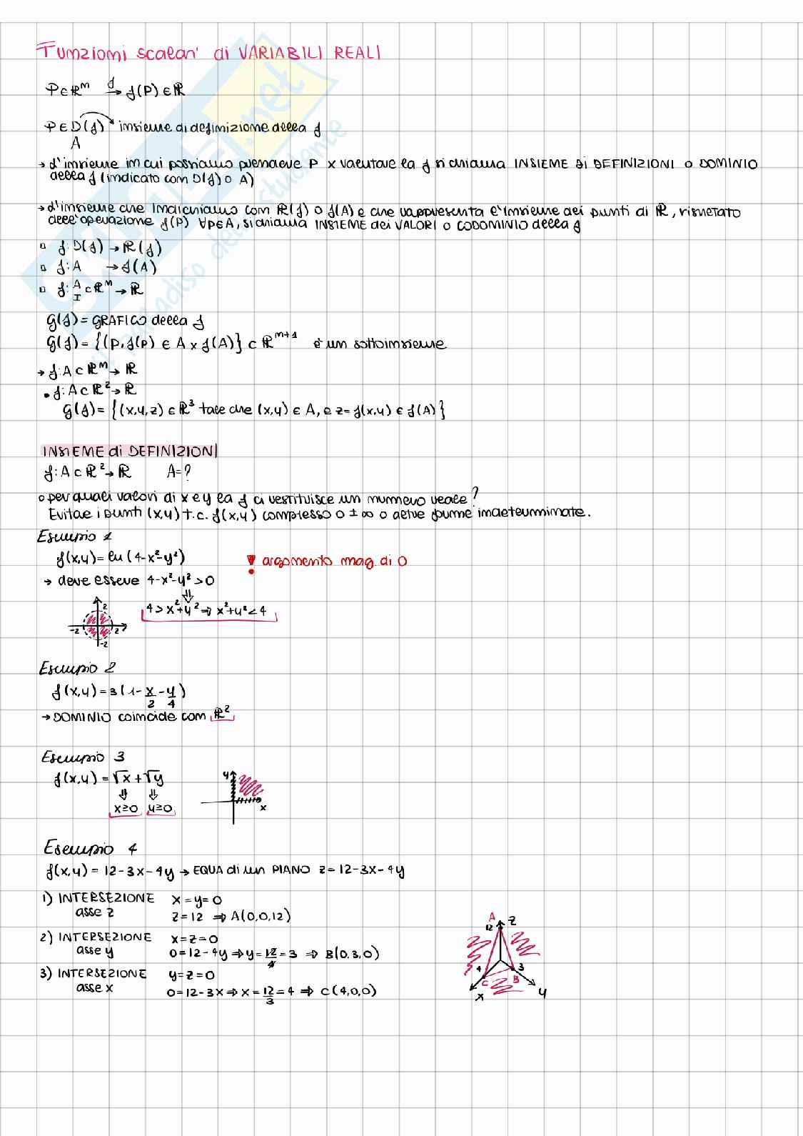 Appunti di Analisi matematica 2 Pag. 1