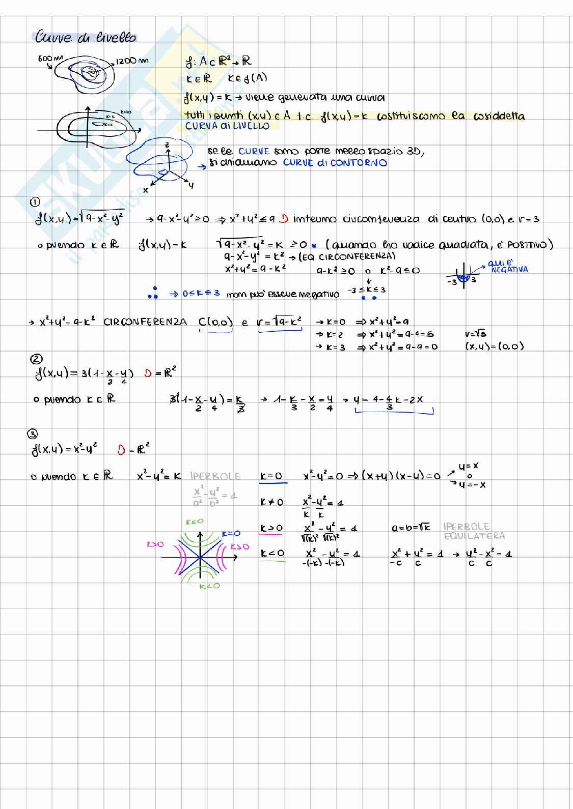 Appunti di Analisi matematica 2 Pag. 2