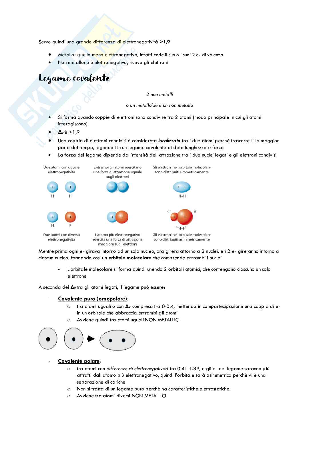 Chimica e Materiali Pag. 2