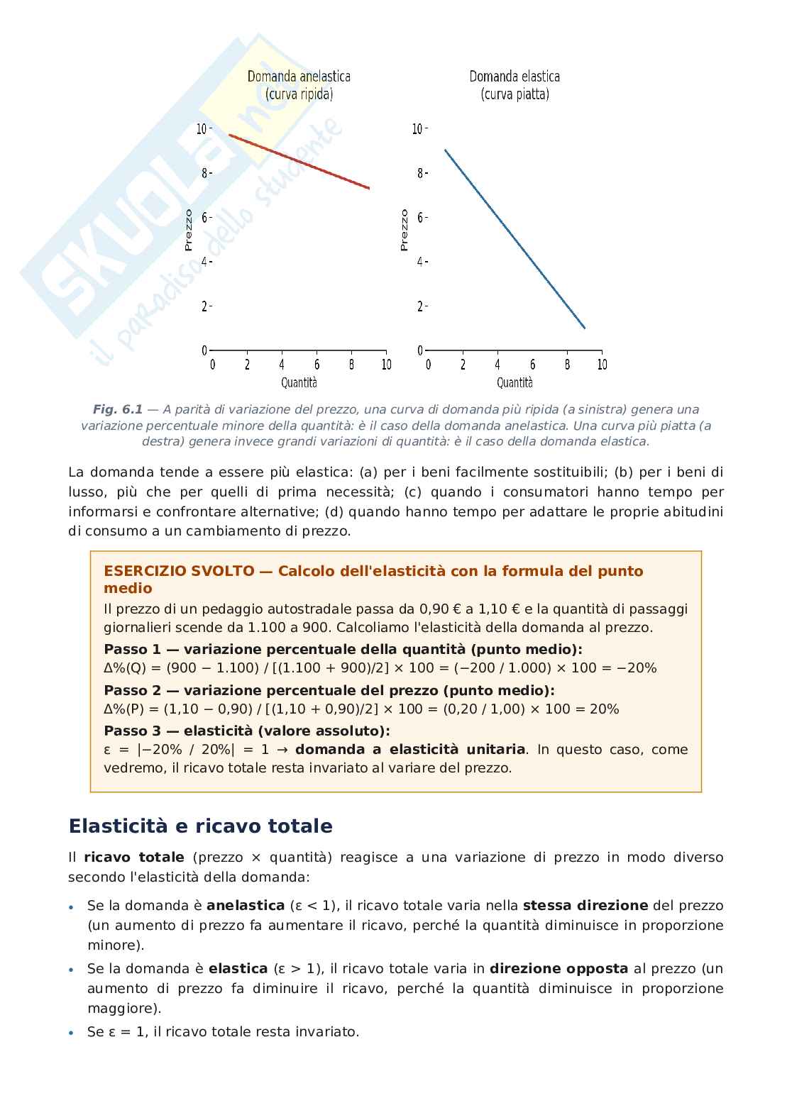 Microeconomia   Pag. 11