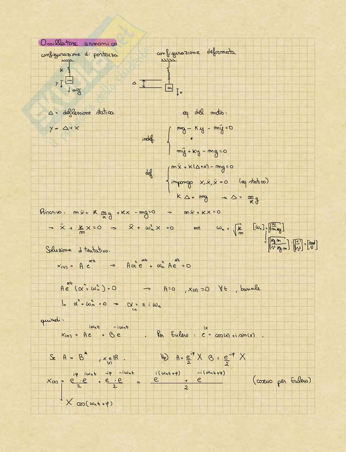 Appunti Meccanica delle vibrazioni NVH - Parte 1 Pag. 1