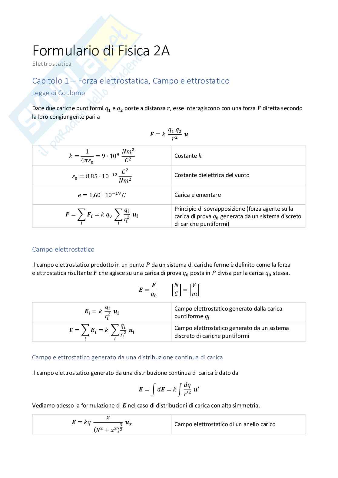 Fisica 2 - Formulario Pag. 1