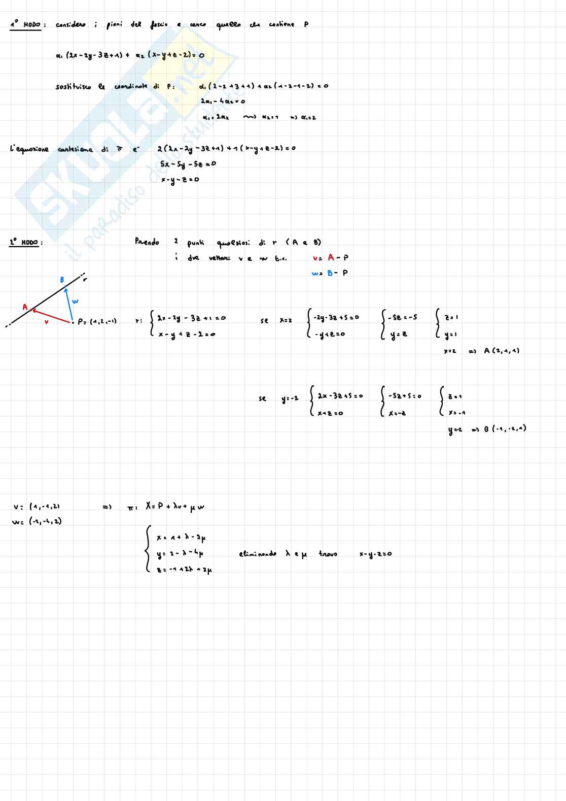 Appunti completi di Fondamenti di algebra lineare e geometria Pag. 61