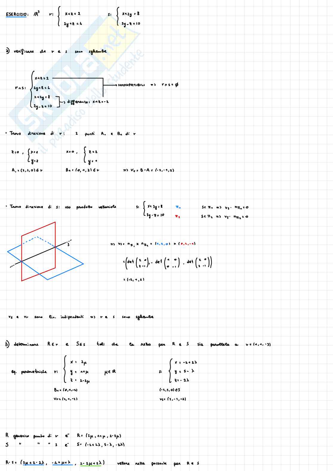 Appunti completi di Fondamenti di algebra lineare e geometria Pag. 66