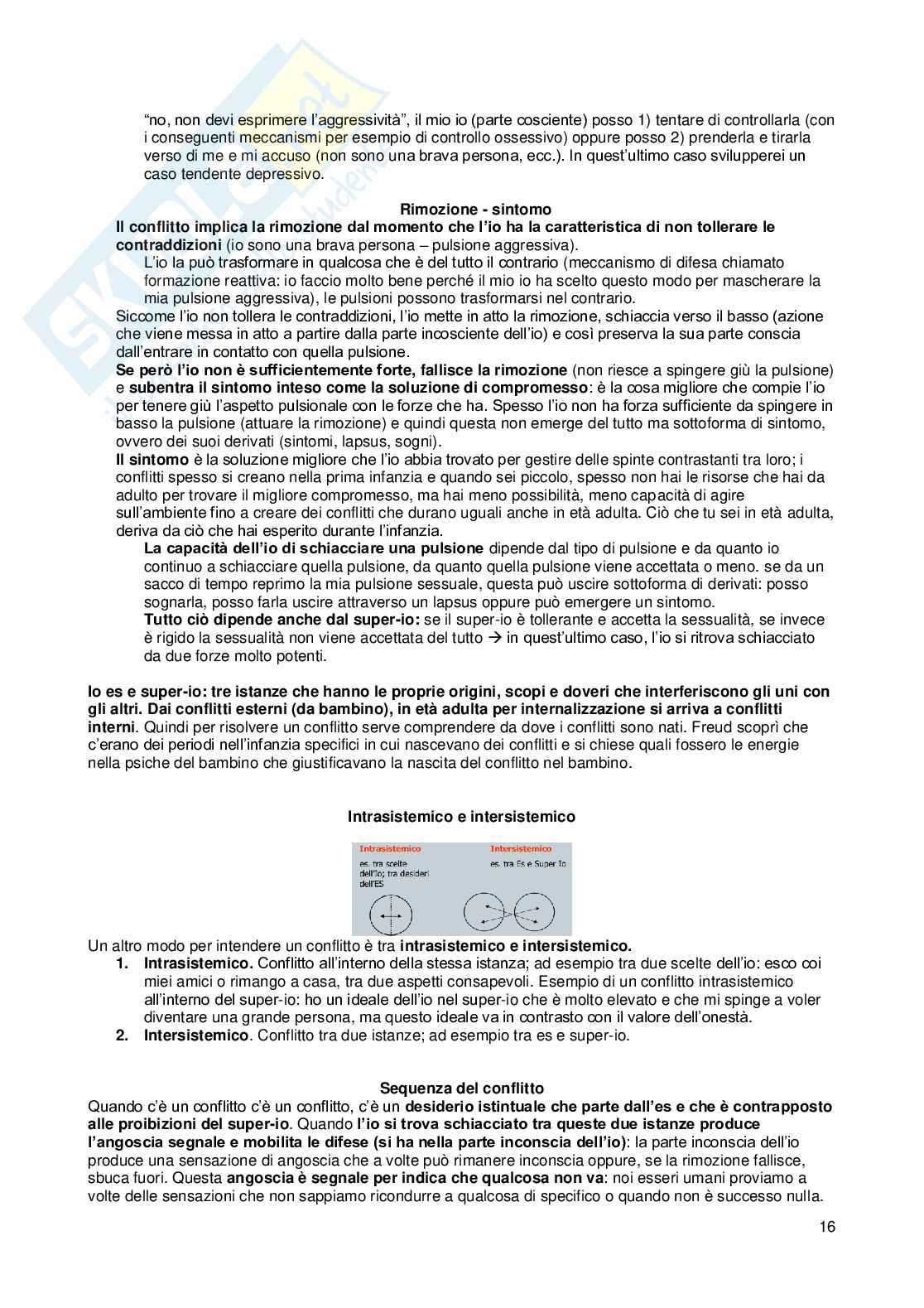 Psicologia dinamica Pag. 16