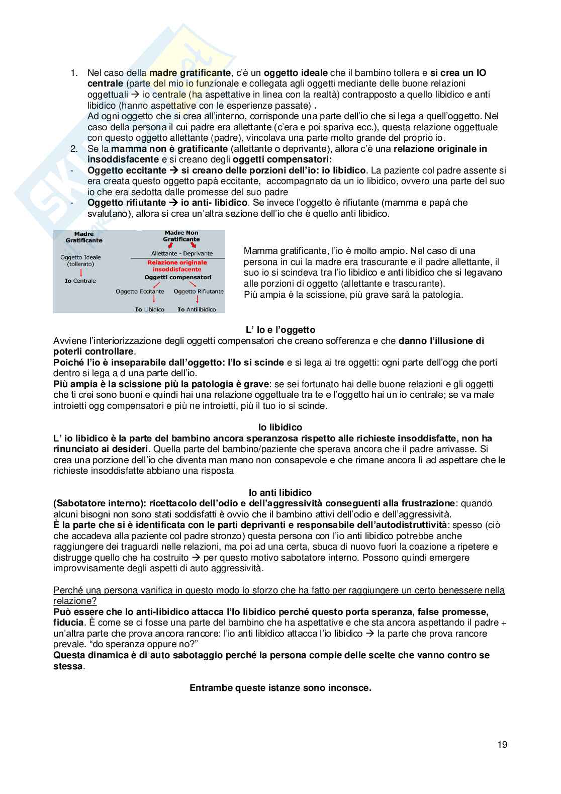Psicologia dinamica Pag. 71