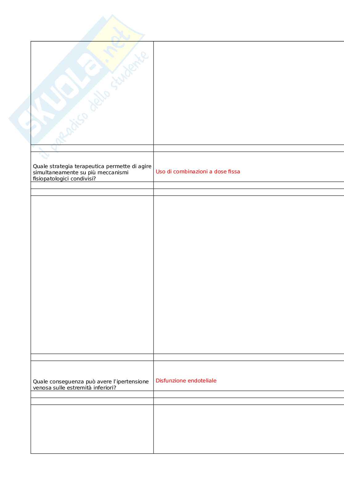 V.a.d. - venous & artery diseases: evidence review and update Pag. 41