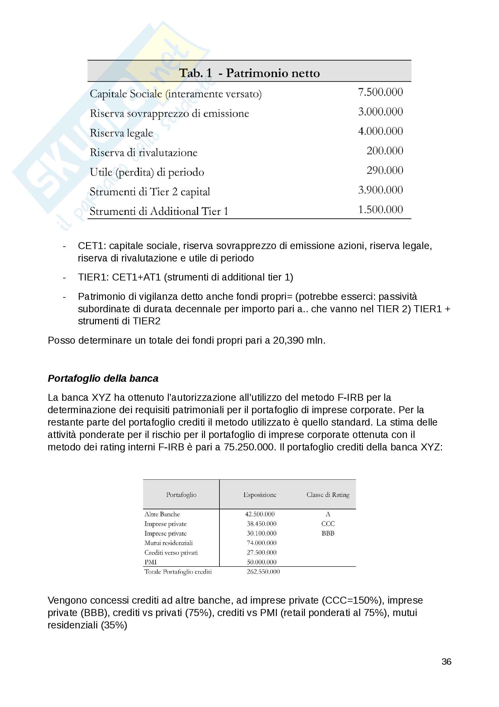 Economia delle aziende di credito Pag. 36